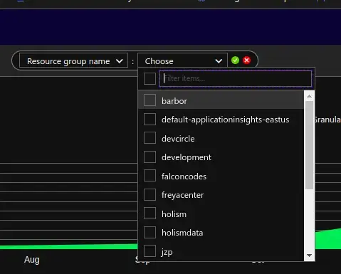 Azure shows deleted resource groups